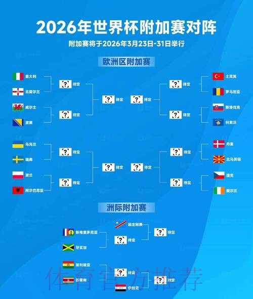 2026年世界杯官方投注入口推荐