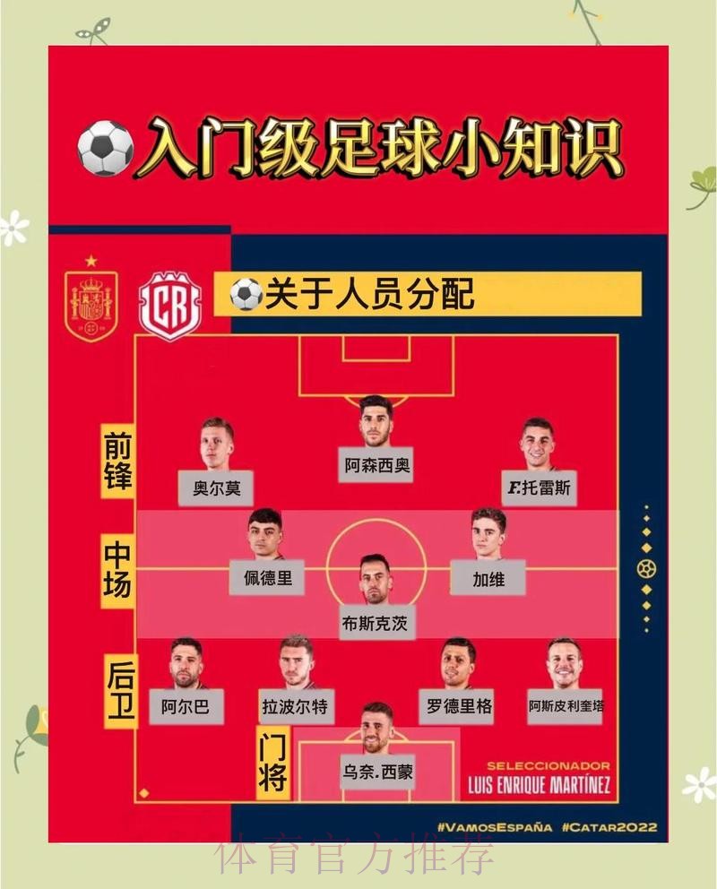 世界杯竞猜平台精挑细选的推荐指南 世界杯竞猜平台精挑细选的推荐指南